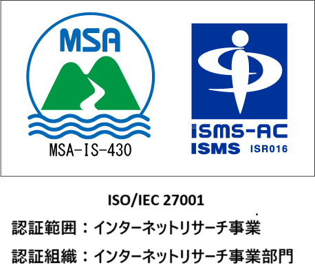 ISO/IEC 27001（ISMS）認証取得。認証範囲：インターネットリサーチ事業、認証組織：インターネットリサーチ事業部門、登録番号：MSA-IS-430。登録証PDFを別ウィンドウで開きます